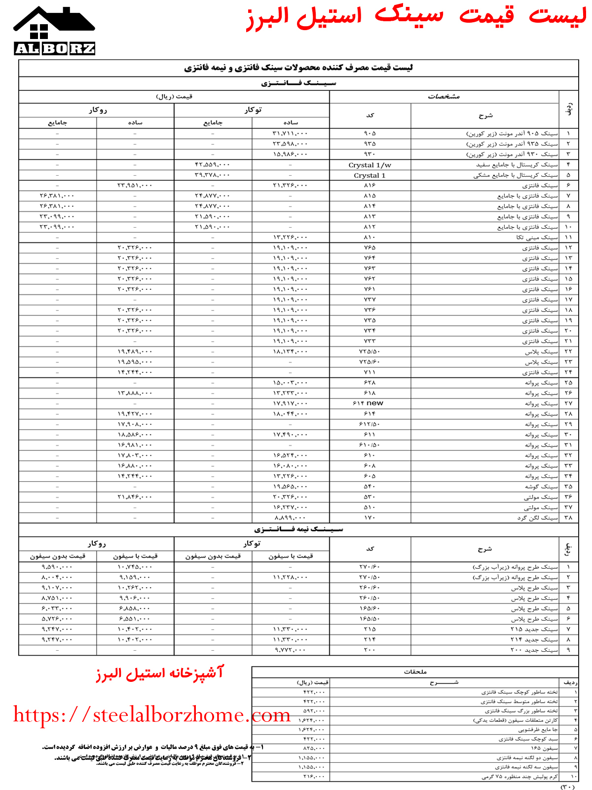 آخرین لیست قیمت استیل البرز