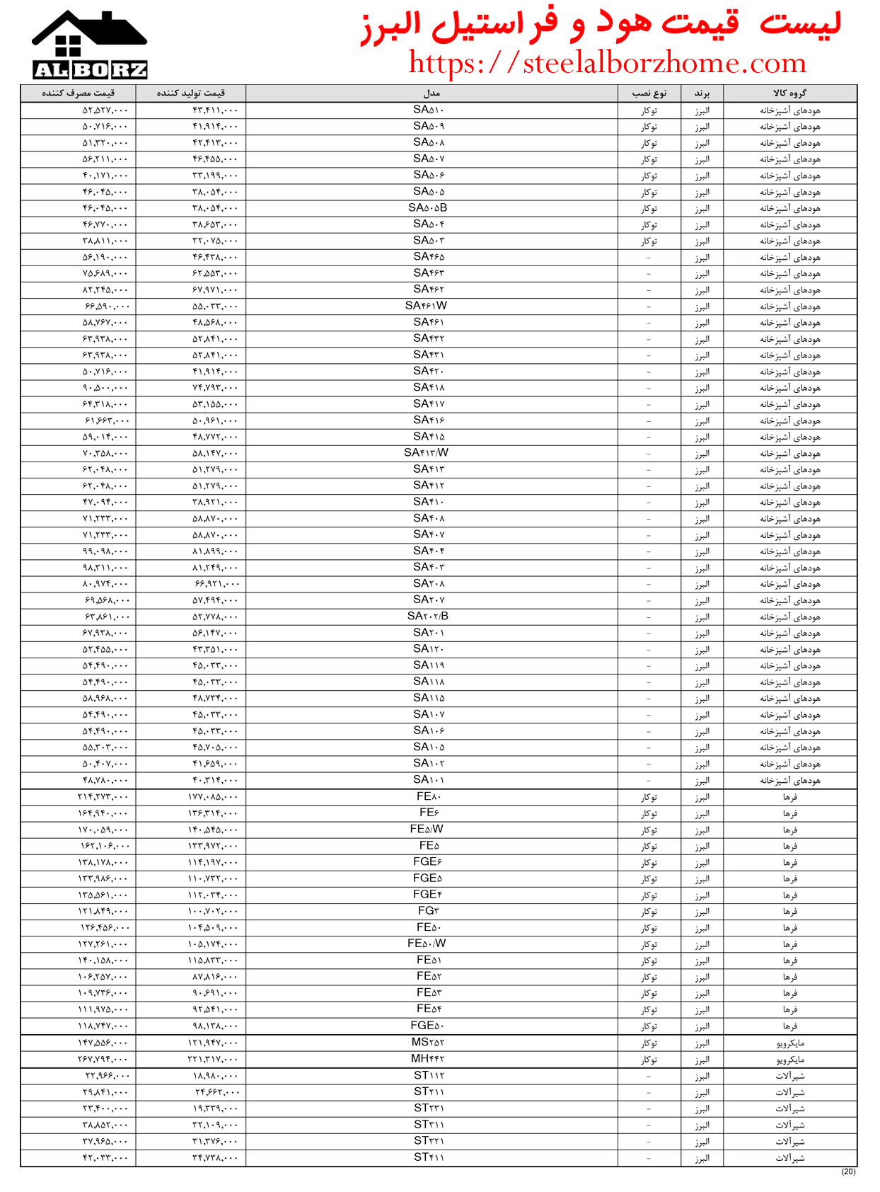 لیست قیمت هود استیل البرز سال 1403